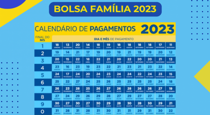 bolsa familia 2023 calendario
